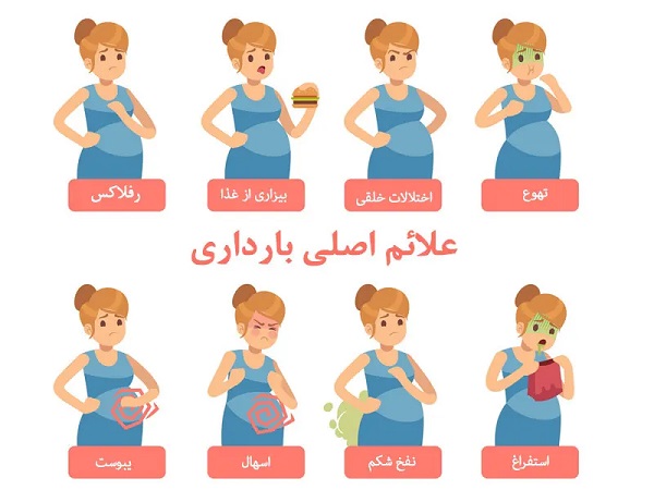 جزییات کامل علائم هفته به هفته بارداری