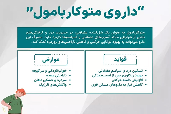 انتخاب بین قرص متوکاربامول و آمپول متوکاربامول